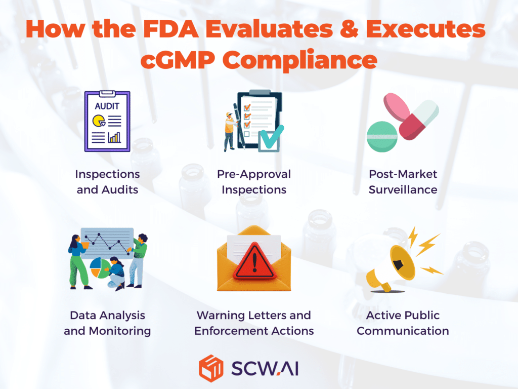 Regulatory Compliance & Certifications