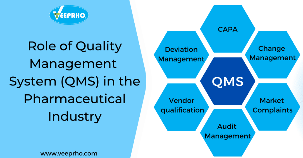 Quality Management System
